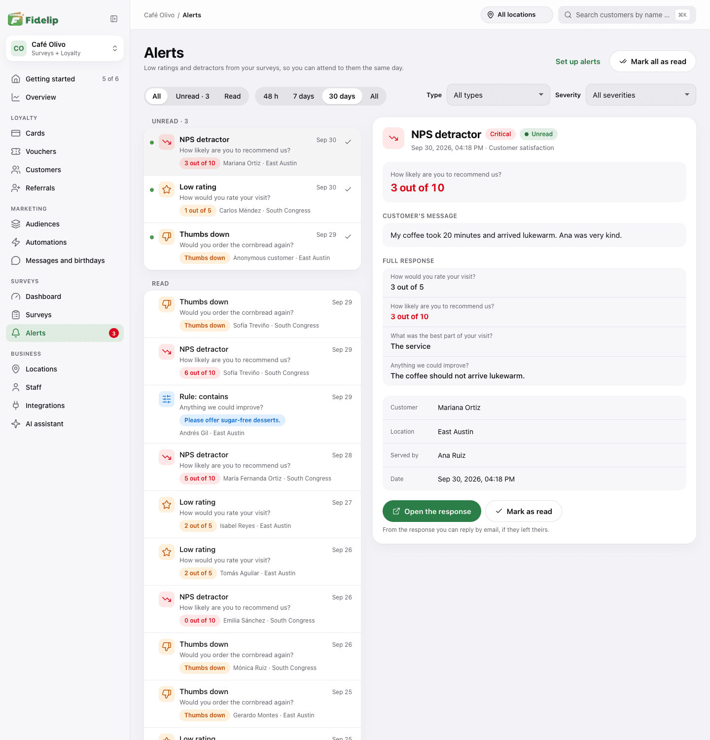 Alerts page in the dashboard: the list with unread alerts first, the status, period, type and severity filters, and on the right the open alert with the customer's message, the full response and the buttons to open it or mark it as read