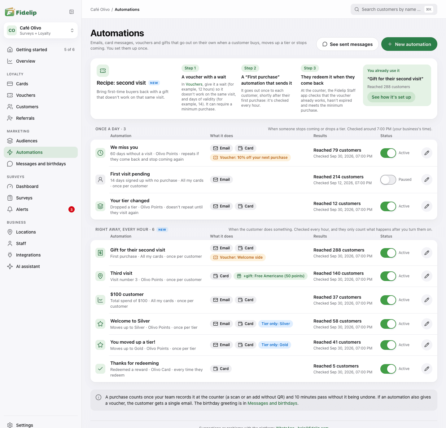Automations screen with the second-visit recipe on top and the list in two groups: the ones checked once a day and the ones checked every hour