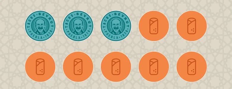 Tarjeta de sellos de Tacos Beyrut: 3 de 10 ganados
