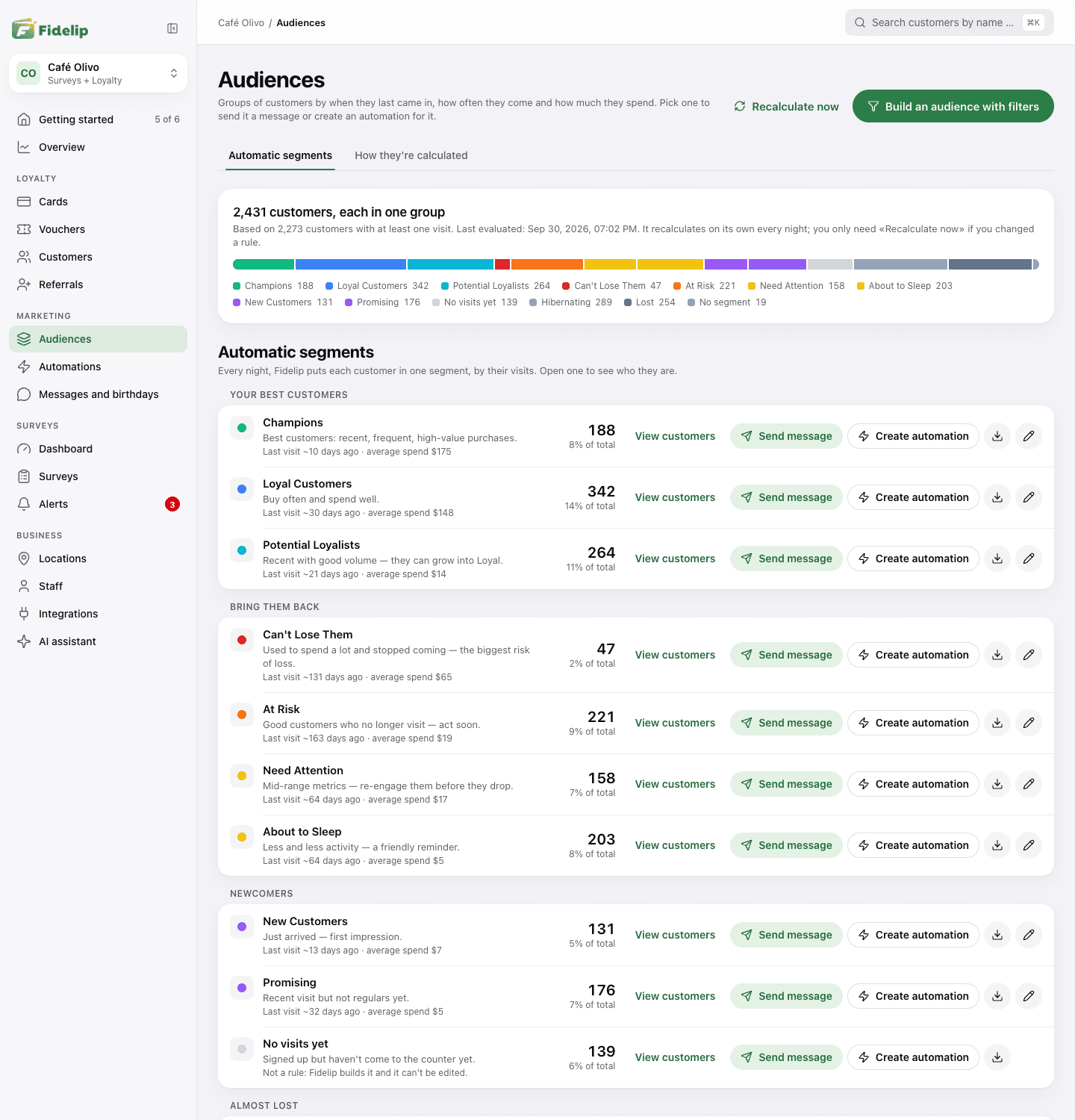 Audiences screen, Automatic segments tab, with the distribution bar and the segments grouped with the number of customers in each