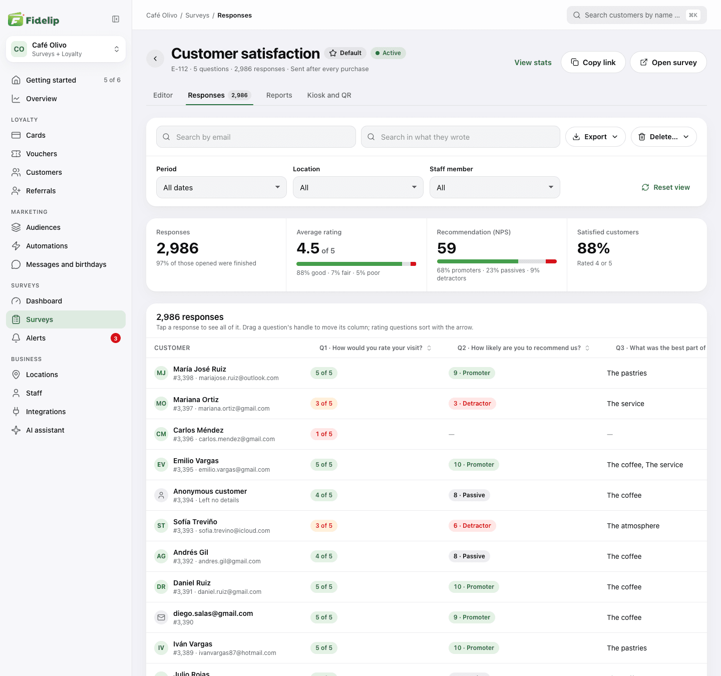 Survey responses with searches, filters, export, the period's numbers and the responses table